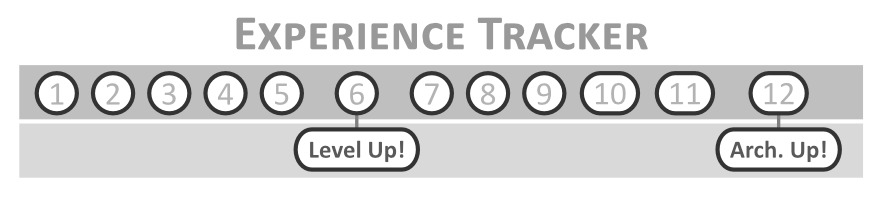 P1 ExperienceTracker.png