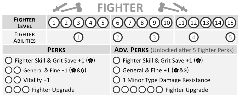 P2 FighterTracker.png