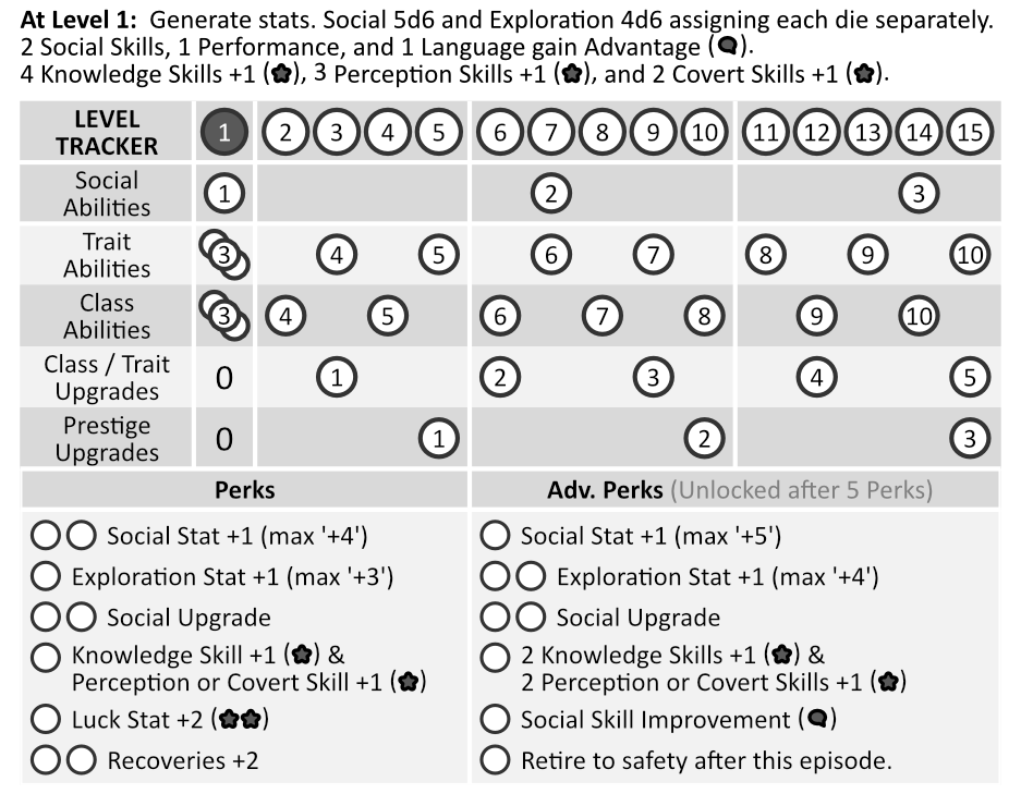 P3 LevelTracker.png